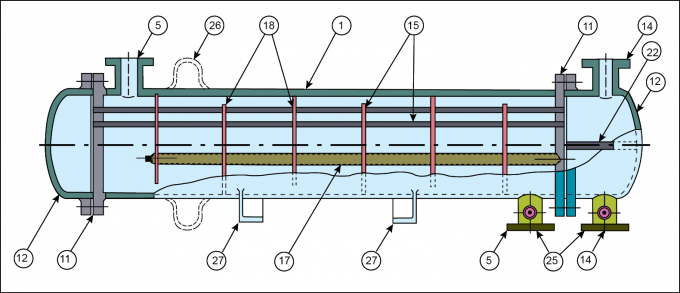 Floating Head Heat Exchanger , AES Type , ASME SA240 SS316L  Shell  with ASME SA213 TP316L ท่อ 0