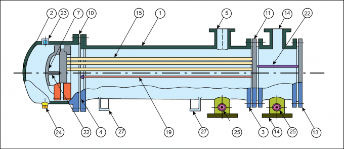 Floating Head Heat Exchanger , AES Type , ASME SA240 SS316L  Shell  with ASME SA213 TP316L ท่อ 1