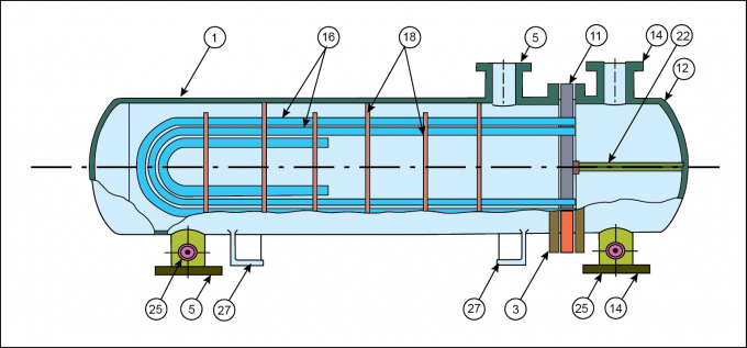 Floating Head Heat Exchanger , AES Type , ASME SA240 SS316L  Shell  with ASME SA213 TP316L ท่อ 2